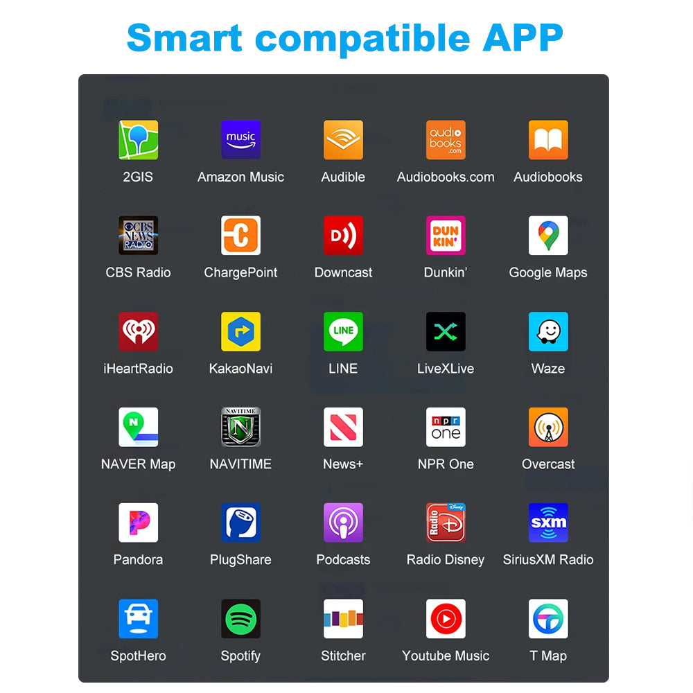 (WZAF-2) JoyeAuto Alfa Wireless Apple Carplay AirPlay Android Auto Interface for Alfa Giulietta Mirror-link Plug and Play