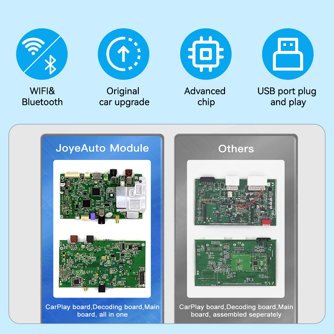 (WZLR-3) New Joyeauto Wireless Apple CarPlay AirPlay Android Auto Retrofit for Land Rover Denso Radios Module Land Rover Sport/Vogue Discovery 4 L319 L320 L322 2008-2012 Main image