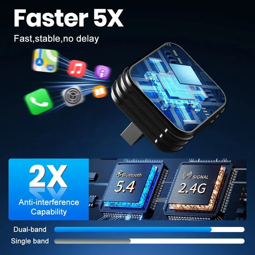 MMB Mini Ultra Wired to Wireless Bluetooth WiFi CarPlay Adapter - MMB Auto