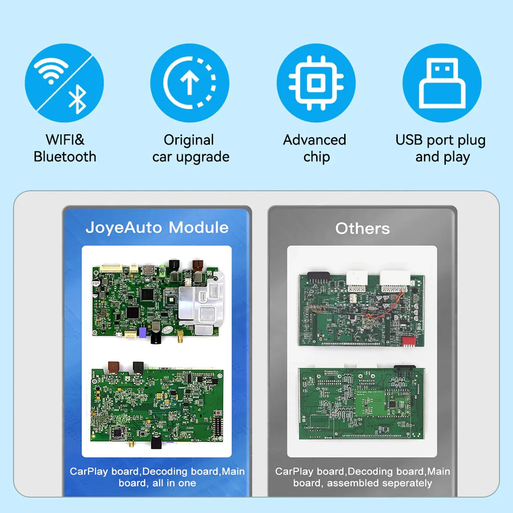 (WZBT-0) JoyeAuto Wireless Apple Carplay AirPlay Android Auto Interface for 2004-2011 Bentley Continental Flying Spur Support Touchscreen Mirror-link Plug and Play - MMB Auto