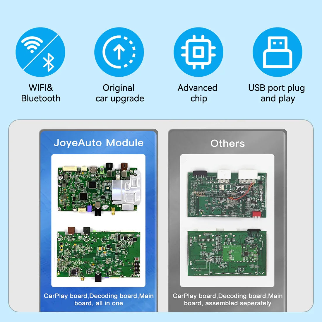 (WZJP-1) JoyeAuto Wireless Apple Carplay AirPlay Android Auto Interface for JEEP Cherokee Grand Cherokee Uconnect 8.4 Plug and Play - MMB Auto