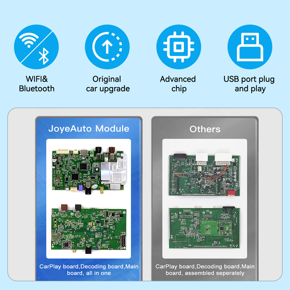 (WZIN-1) New Joyeauto Carplay Module Retrofit for 2015-2019 Infiniti Q50 Q60 Q50L QX50 WiFi Wireless Apple CarPlay AirPlay Android Auto