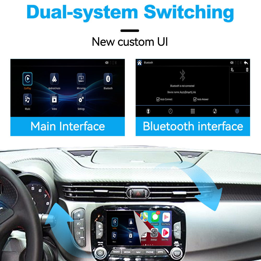 (WZAF-2) JoyeAuto Alfa Wireless Apple Carplay AirPlay Android Auto Interface for Alfa Giulietta Mirror-link Plug and Play