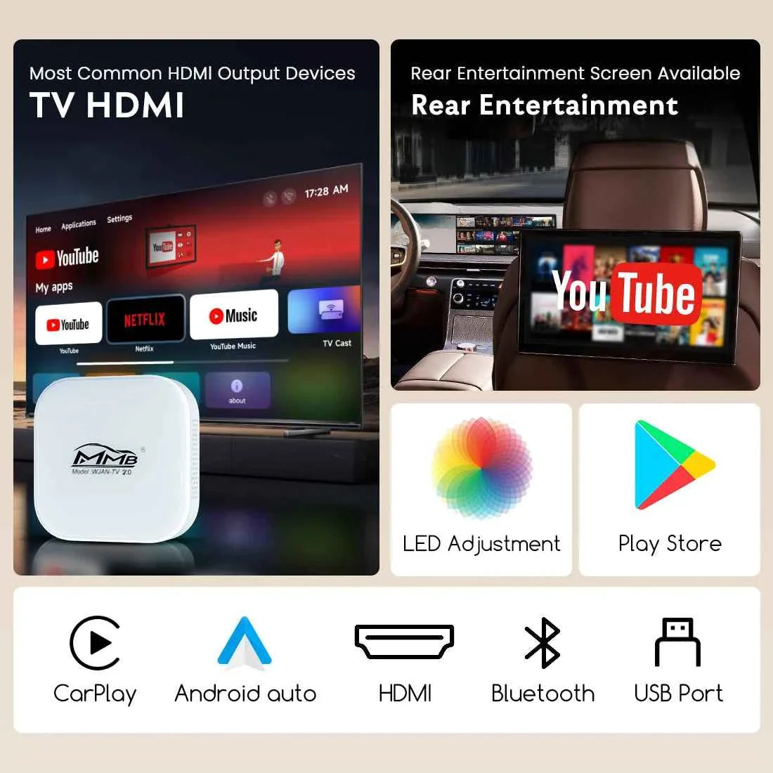 MMB AI Box Wireless TV 2.0 Google Play Carplay Adapter Secondary image