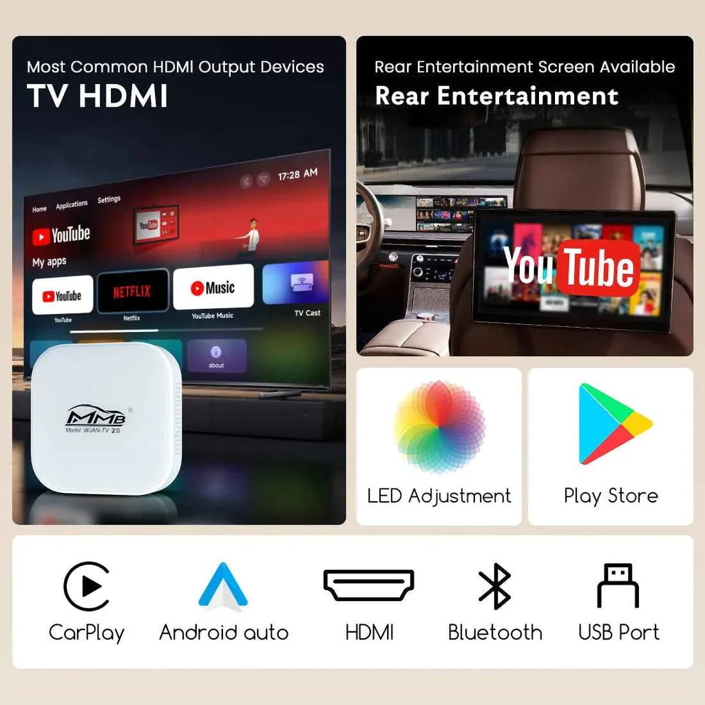 MMB AI Box Wireless TV 2.0 Google Play Carplay Adapter - MMB Auto
